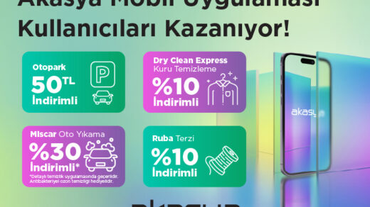 Akasya Otopark Ücretsiz Süresi: Güncel Bilgiler [2026] - Kapak Görseli